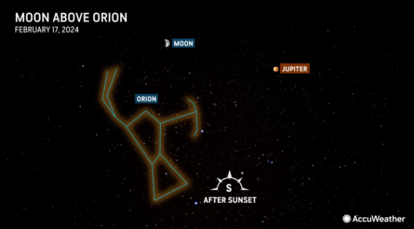Astronomical weekends in February will revolve around moon