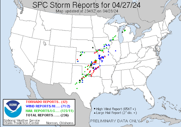 Decaying El Nino created prime conditions for tornado outbreaks